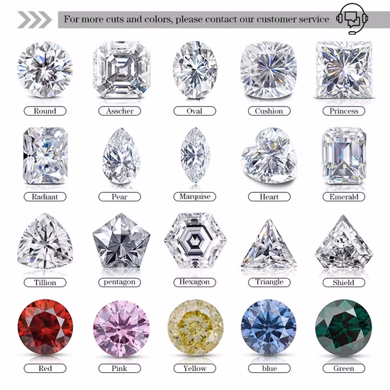 Provence Gems Fancy Längliches Kissen Ice Crushed Cut Moissanit Lose Steine ​​Vvs Def Farbe Moissanit Stein im Angebot